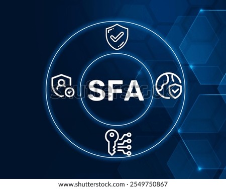 SFA acronym. Single factor authentication concept.A security measure requiring multiple forms of identification to access a system, enhancing security beyond a single factor.