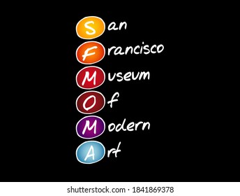 SFMOMA - San Francisco Museum Of Modern Art Acronym, Concept Background