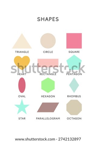 Shapes Learning Poster ISO A2 | Educational Kids Wall Art Printable