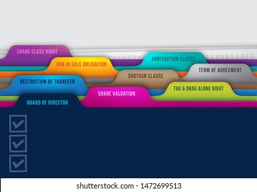 Shareholder Agreement For Start Up Company Checklist In Form Of Folder Which Contain Board Of Director Member, Tag Drag Along Right, Share Dilution Valuation, Shotgun And Arbitration Clause, 