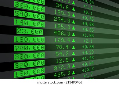 Shares Price Go Up On Computer Display