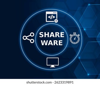 shareware tech concept.Software that is distributed for free initially, often with limited features or a trial period.