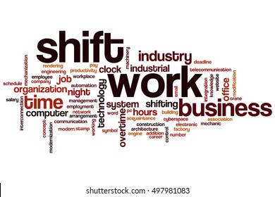 Shift Work Word Cloud Concept