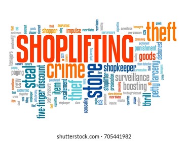 Shoplifting - Shop Theft Retail Industry Crime Problem. Word Cloud Sign.