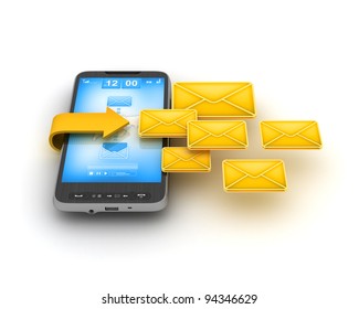 Short Message Service (SMS) - Mobile Technology