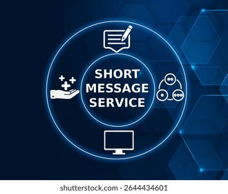 short message service tech concept.A text messaging service that allows users to send short messages, typically up to 160 characters, over mobile networks.