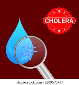 Showing Cholera BECTERIA In Water Drop. Main Reason For Cholera Is Water Pollution.