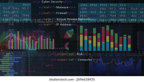 Showing cybersecurity dashboard in dark interface, with code snippets, hyperlink labels and visuals. Technology, data analysis, digital interface, information security, interface design