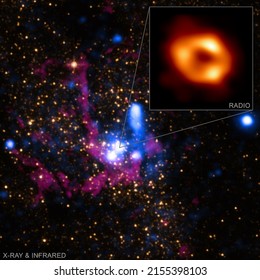 Sibiu, Romania- Apr 12, 2022: Illustrative Editorial Representation Of The Second Ever Black Hole Picture Was Taken From The Event Horizon Telescope. The Black Hole Is In The Center Of Our Milk