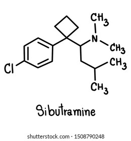 sibutramina natural