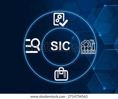 SIC acronym.Standard Industrial Classification concept.System used to classify industries by a four-digit code for statistical purposes.