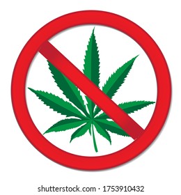 Sign Of Prohibition Cannabis. Red Sign Ban Marijuana. Stop Drugs Sign. Illustration