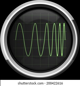 Signal With Frequency Modulation (FM) On The Oscilloscope Screen In Green Tones, Background