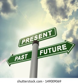 Signboard past, present and future
