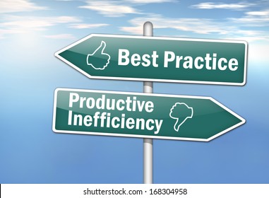 Signpost Best Practice Vs. Productive Inefficiency