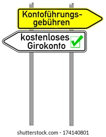 Signpost With The German Words Free Checking Account Isolated Over A White Background / Free Checking Account