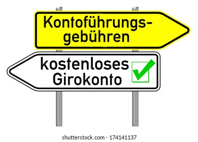 Signpost With The German Words Free Checking Account Isolated Over A White Background / Free Checking Account