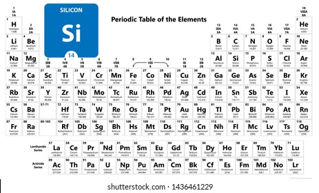 Silicon Chemical 14 Element Periodic Table: ภาพประกอบสต็อก 1436461229 ...