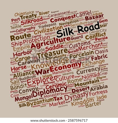 Silk Road Word Cloud. A visual summary of key topics on ancient trade, economy, culture, diplomacy, and the historical impact of global exchange.