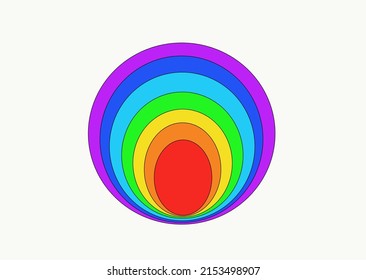 A simple 7-color rainbow element. Rainbow circle. A circle in the colors of the LGBT-transgender rainbow, highlighted on a white background. The rainbow is a symbol of hope, rebirth, gays and lesbians