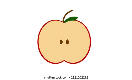 A Simple Apple Cross Section