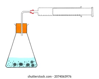 gas syringe experiment method