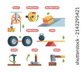 Simple machines. Physics science systems mechanical formula pull machines garish isometric set