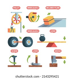 Simple machines. Physics science systems mechanical formula pull machines garish isometric set