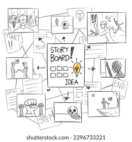 Simple sketch and steps the process of idea to the storyboard, any storyboard idea	

