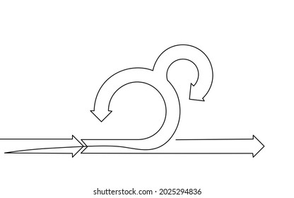 Single Continuous Line Art Agile Development Project Lifecycle. Test System Strategy Concept. Circle Arrow Low Poly Flexible Planning. Design One Stroke Sketch Outline Drawing  Illustration