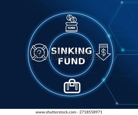 sinking fund concept.Sinking Fund is a fund established to repay debt or replace a large asset gradually.