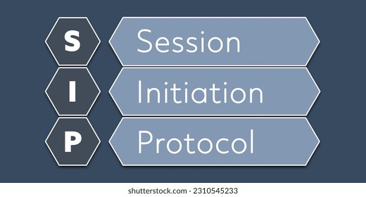 SIP Session Initiation Protocol. An Acronym Abbreviation of a term from the software industry. Illustration isolated on blue background