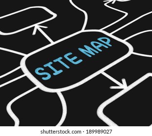 Site Map Diagram Meaning Navigating Around Website