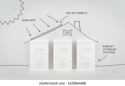 Sketch Illustration Of A Battery Home Energy Storage System. 3d Rendering.