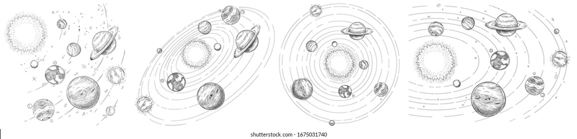 Sketch solar system 
