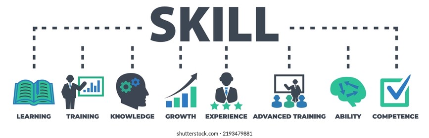 Skill Concept Icons Signs On White Stock Illustration 2193479881 ...