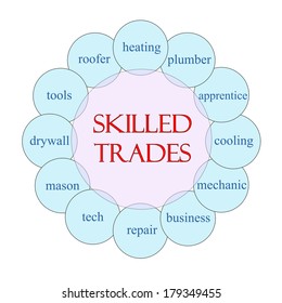 Skilled Trades Concept Circular Diagram Pink Stock Illustration ...