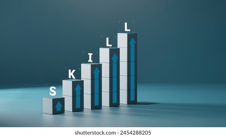 skills icon on wooden cube. Upskilling and personal development concept. Skill training, education, learning, ability. Upskilling, reskilling, - Powered by Shutterstock