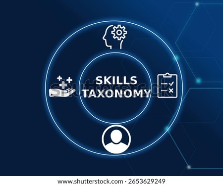 skills taxonomy tech concept.A classification system that categorizes and organizes the skills required in a particular field.