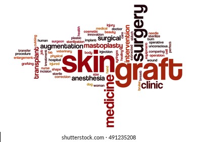 Skin Graft Word Cloud Concept