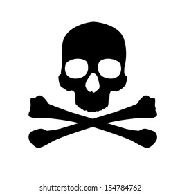 Crossbones Death Skull Danger Poison Flat Stock Vector (Royalty Free ...