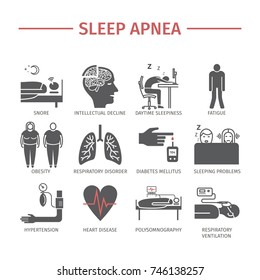 Sleep Apnea. Symptoms Treatment Flat Signs For Web Graphics.