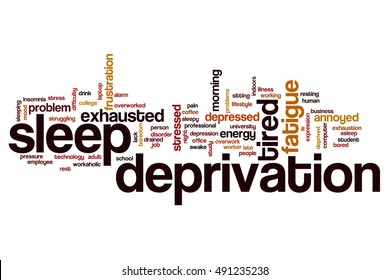 Sleep Deprivation Word Cloud Concept