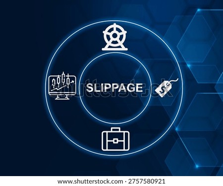 slippage concept.Difference between expected and actual trade execution price.