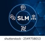 SLM acronym. A Small Language Model (SLM) is a reduced-size generative AI model compared to larger language models (LLMs).