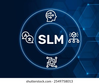 SLM acronym. A Small Language Model (SLM) is a reduced-size generative AI model compared to larger language models (LLMs).