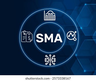 SMA acronym. SMA Simple Moving Average concept. A common statistical measure used in technical analysis to smooth out price data by creating a constantly updated average.