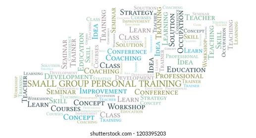 Small Group Personal Training Word Cloud.