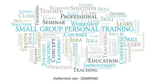 Small Group Personal Training Word Cloud.