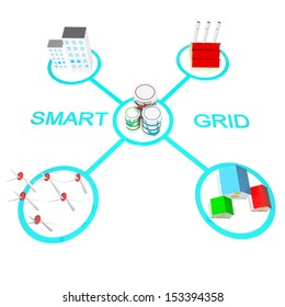 Smart Grid Concepts